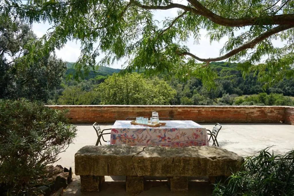 Masoveria del Mas Plaja de Fitor Hostal Palafrugell Casa rural